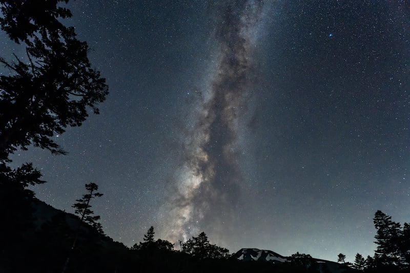 Children stargazing